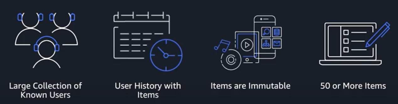 Dataset Characteristics